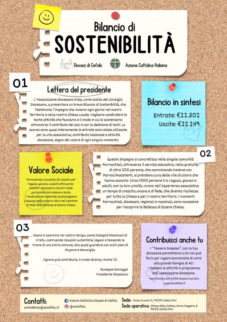 Locandina con la sintesi del bilancio di sostenibilità